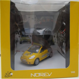 Marketplace - Tour de France 2006 - Citroen C3Pluriel Eurotyre - No...