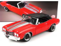 Chevrolet Chevelle SS convertible Restomod 1970 Rouge devant