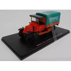 Martketplace : Renault MY Plateau Bâché 1924 - PERFEX - 1:43
