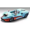 Marketplace : McLAREN Elva 2020 Bleu et Orange – Limitée à 79 ex. -...