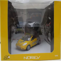 Marketplace - Tour de France 2006 - Citroen C3Pluriel Eurotyre - No...