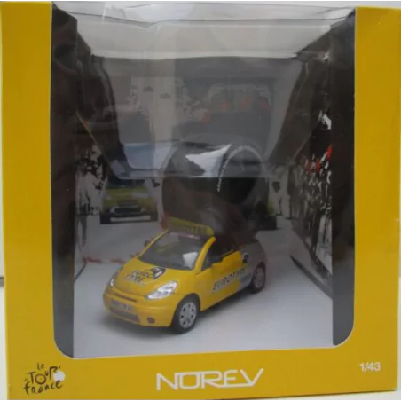 Marketplace - Tour de France 2006 - Citroen C3Pluriel Eurotyre - No...